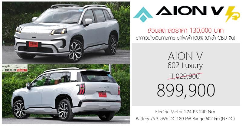 aion v ลดราคา motor expo 2025