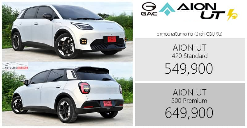 aion ut price update